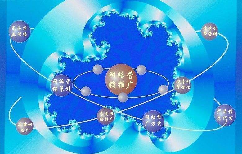 唐河新媒体运营企业需要掌握的网络推广技巧有哪些