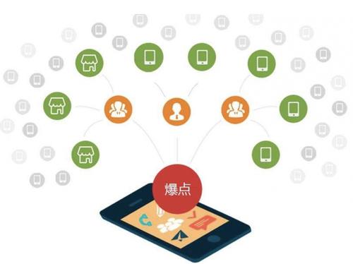 唐河为什么越来越多的企业通过软文营销来引流